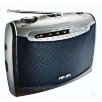 Philips Portable Radio AE2160